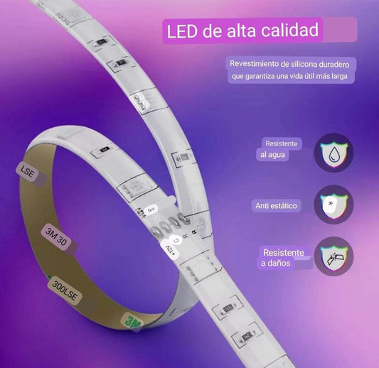 I.TIRAS LED